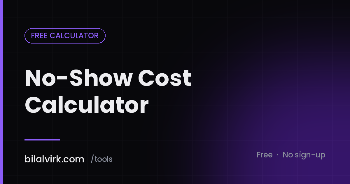 No-Show Cost Calculator