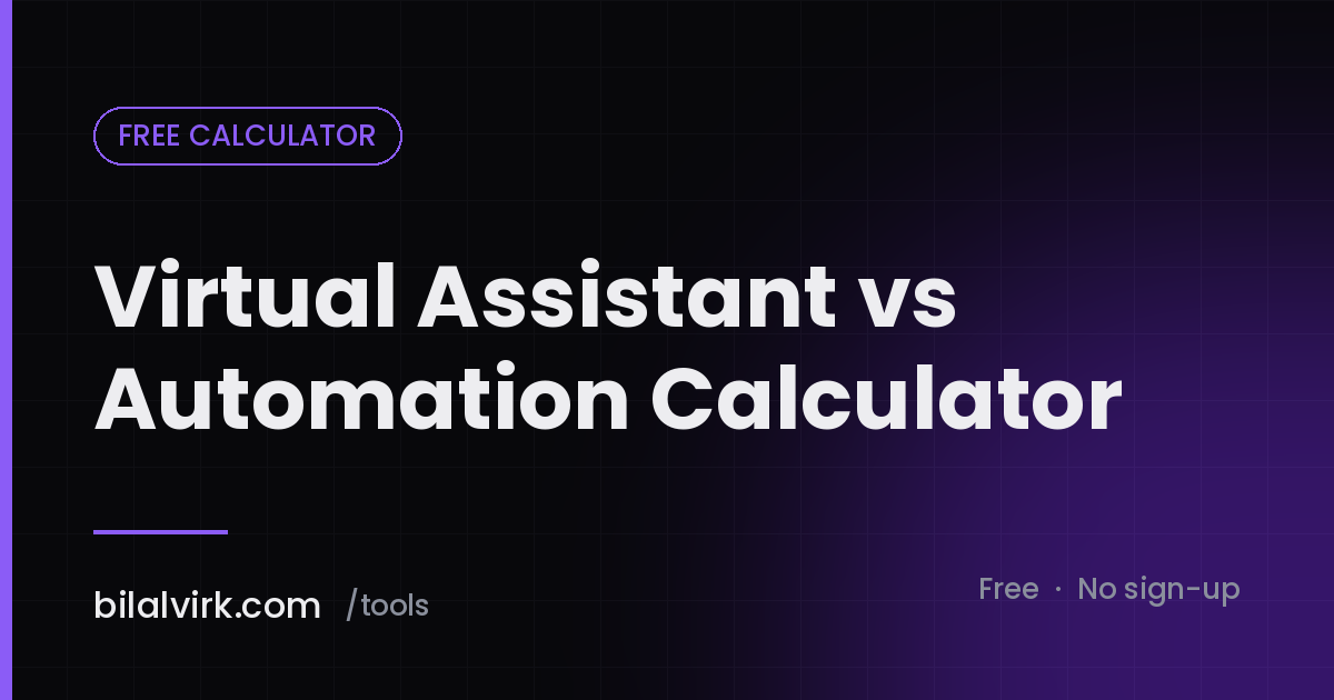 Virtual Assistant vs Automation Calculator
