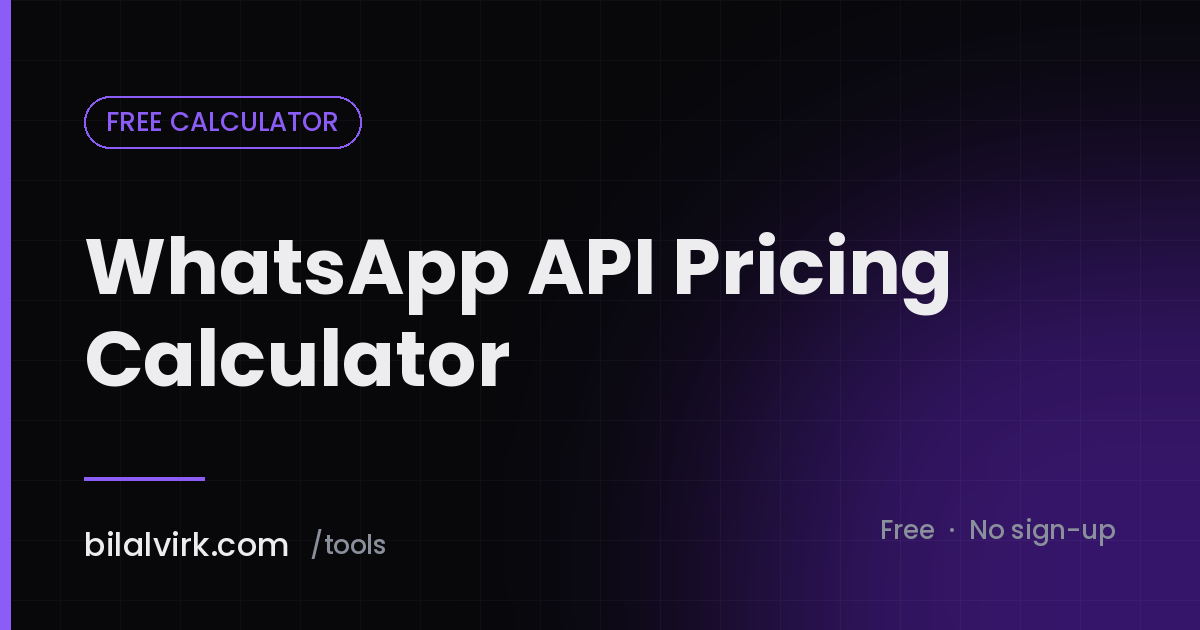 WhatsApp API Pricing Calculator