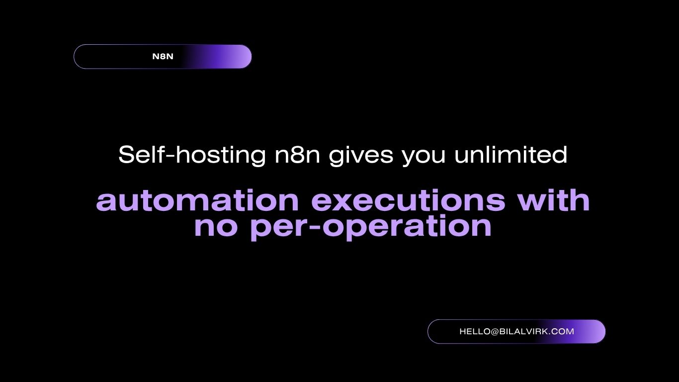 n8n Self-Hosted Setup Guide: From Zero to a Running Automation Server in One Afternoon